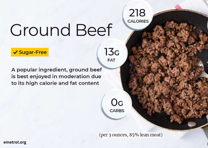 ground beef nutrition