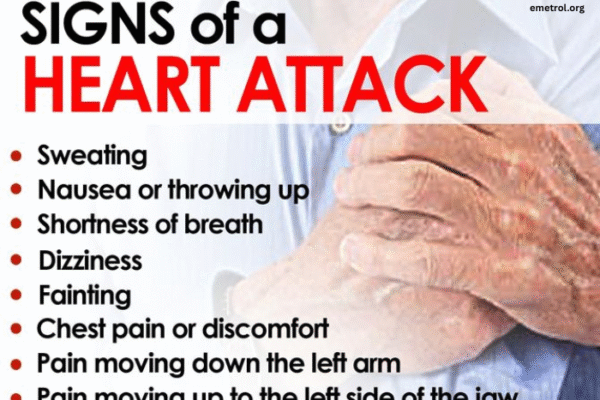 can anxiety cause chest pain